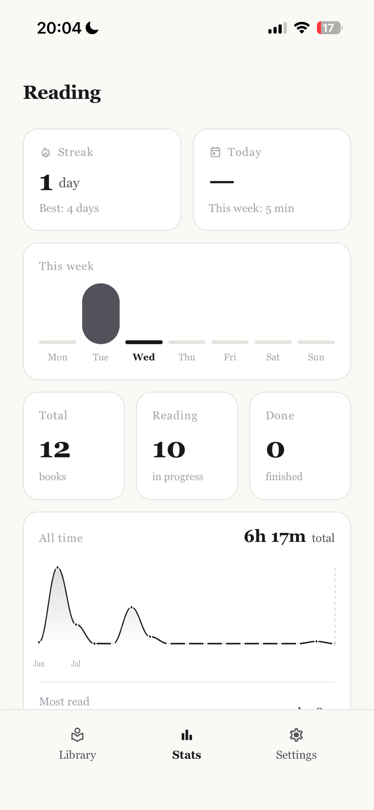 Reading Statistics